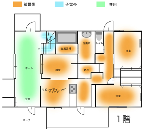 一家がみんな幸せになるバリアフリー住宅の理想の間取り