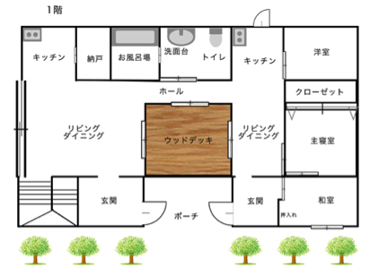 一家がみんな幸せになるバリアフリー住宅の理想の間取り