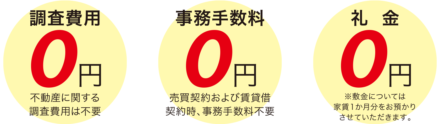 調査費用0円　事務手数料0円　礼金0円