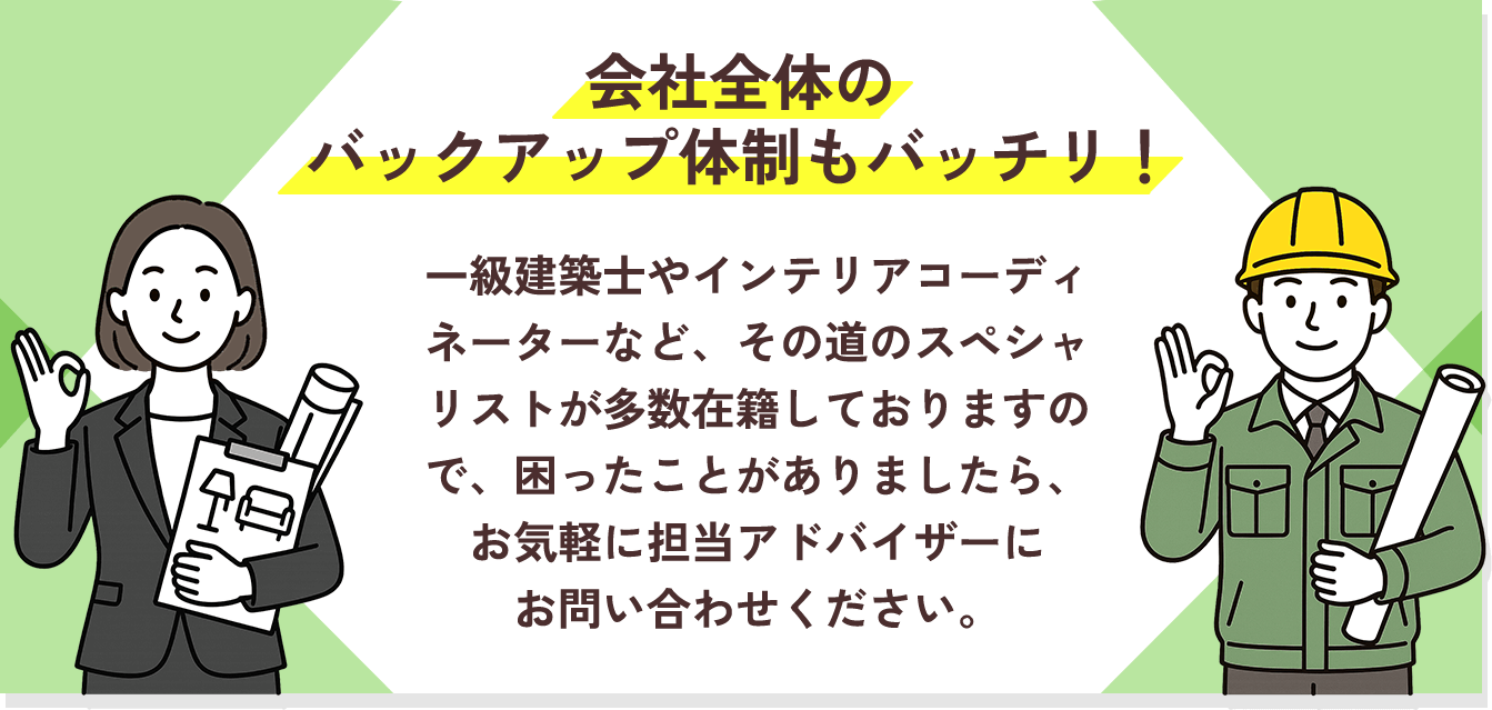 会社全体のバックアップ体制もバッチリ！