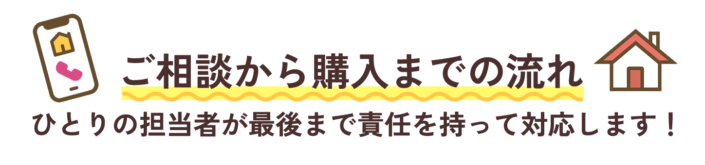 ご相談から購入までの流れ